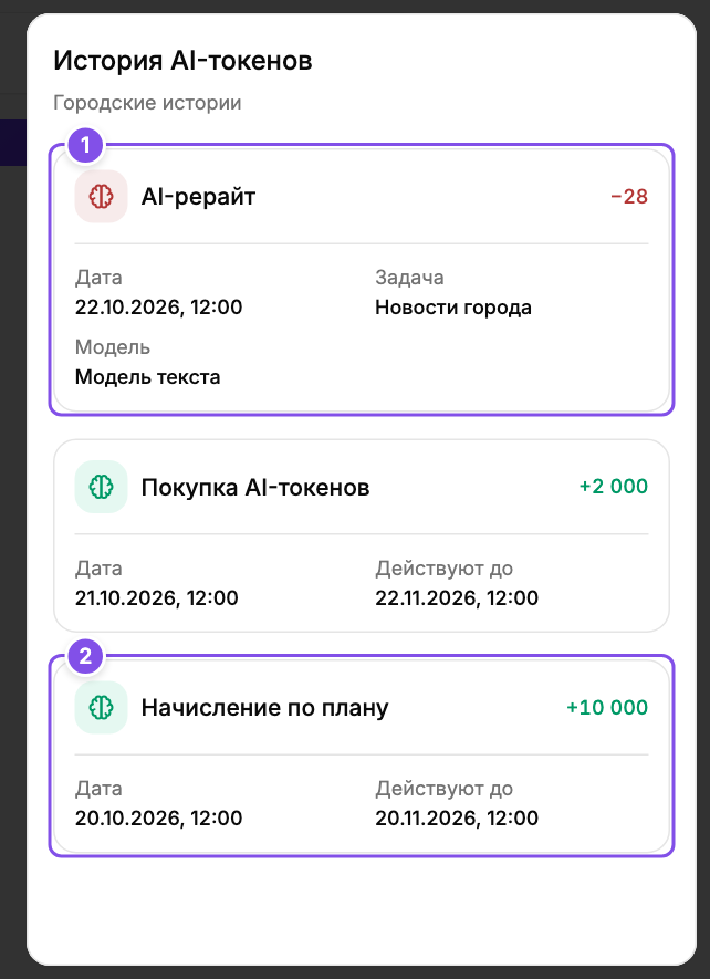 История AI-токенов: 1 - расход с датой операции, 2 - начисление с датой и сроком действия.